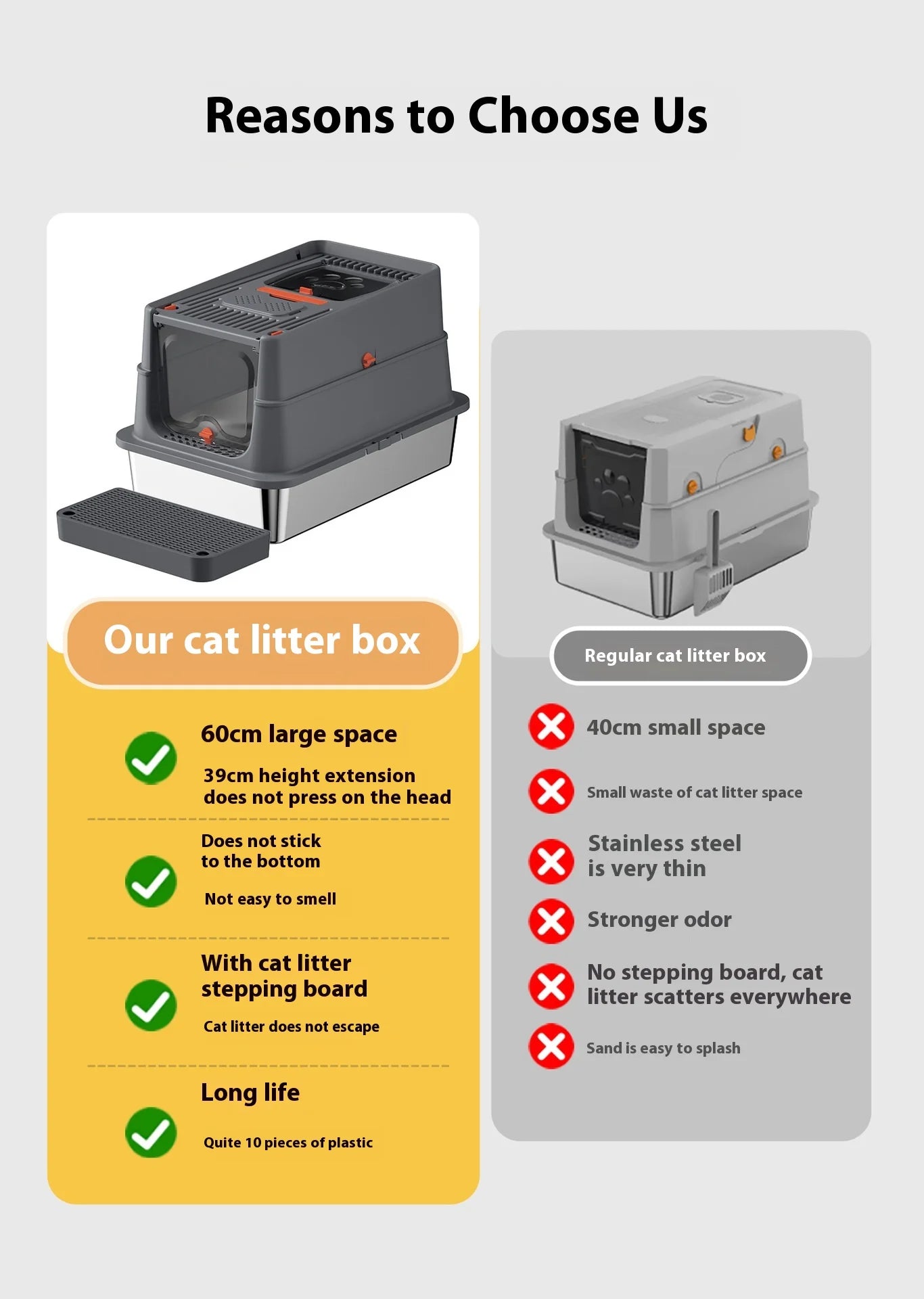 Premium Stainless Steel XXL Cat Litter Box Anti-Splash Leak-Proof Portable Hand Carry Covered Pet Toilet Easy Clean for Cats