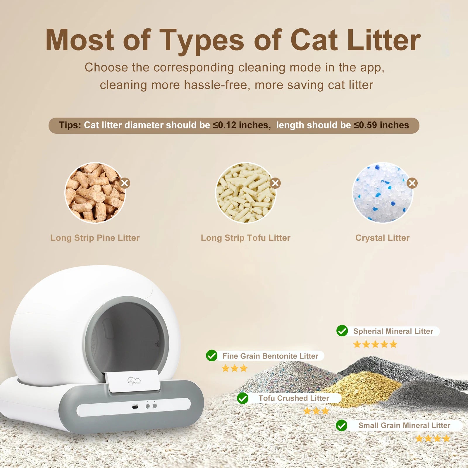 DOEL Smart Automatic Cat Litter Box with App Control Self Cleaning Cat Toilet for Multiple Large Cats Includes Litter Mat